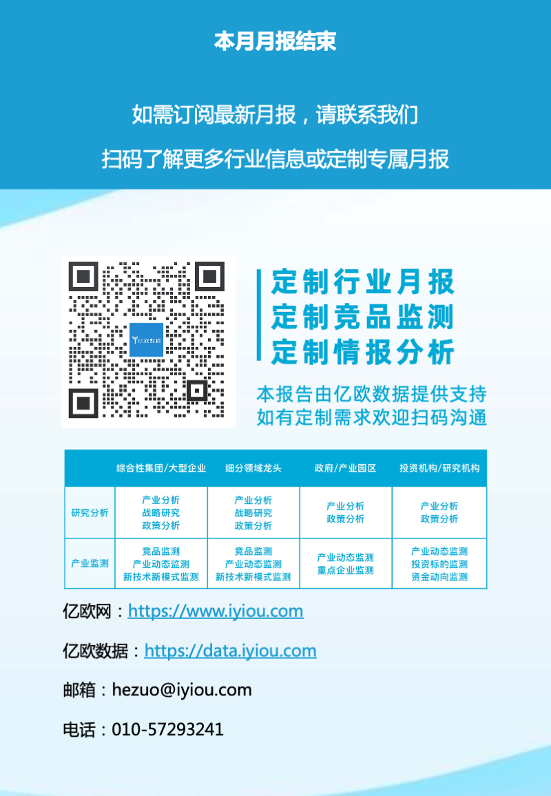 医疗健康产业数字化月报-2023年7月1xbet体育(图2)